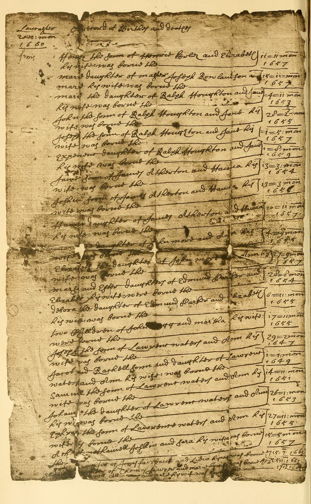 Copy of original manuscript in the Lancaster Record Book, written in Ralph Houghton's handwriting