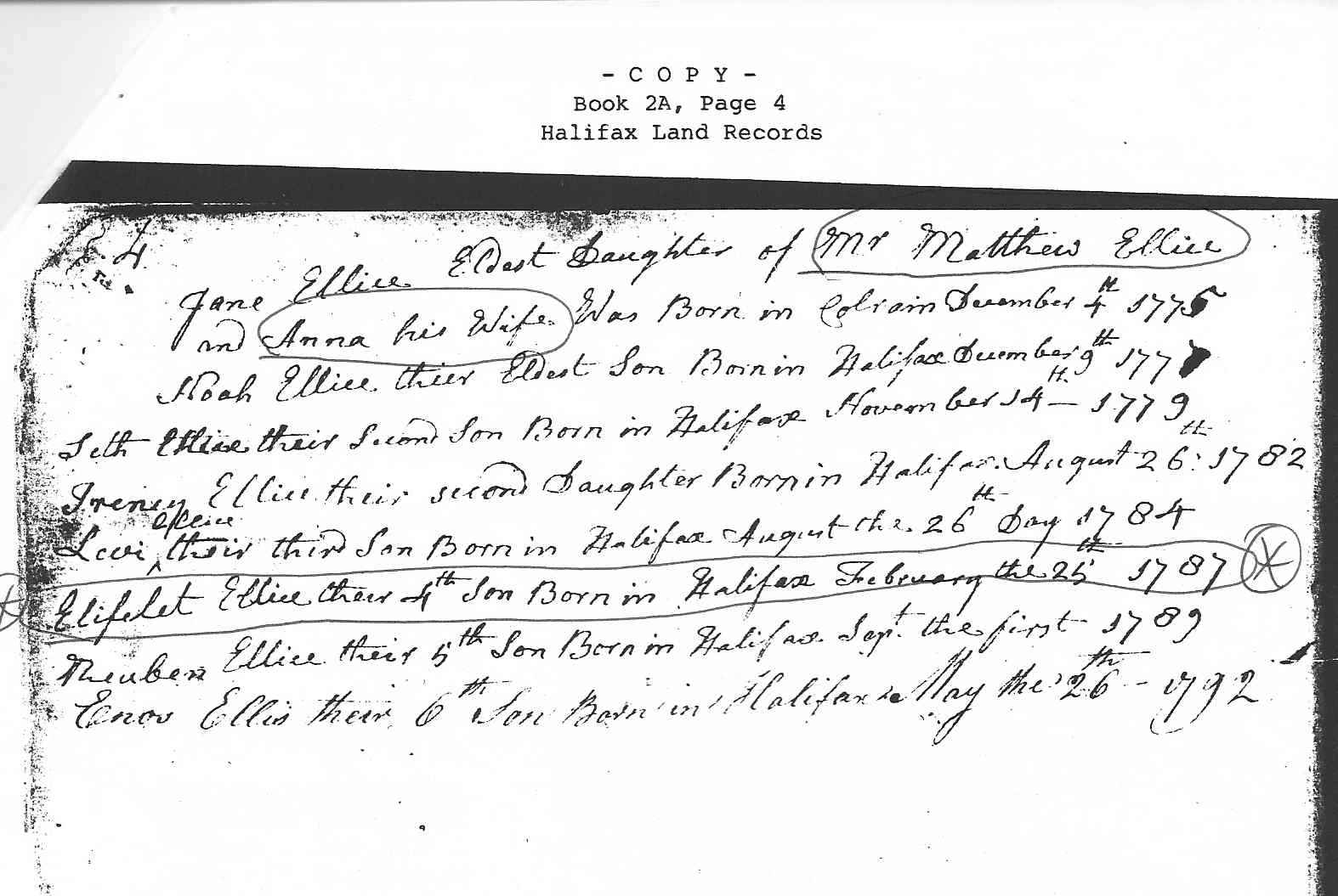 Matthew Ellice family register