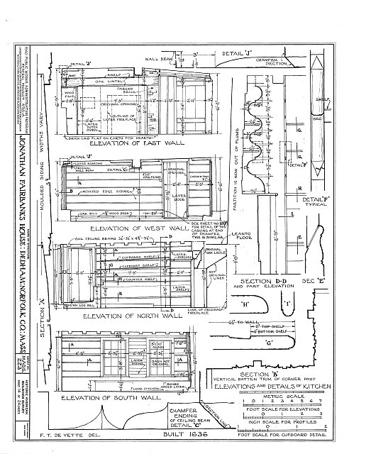 Diagram of the kitchen of the Fairbanks House