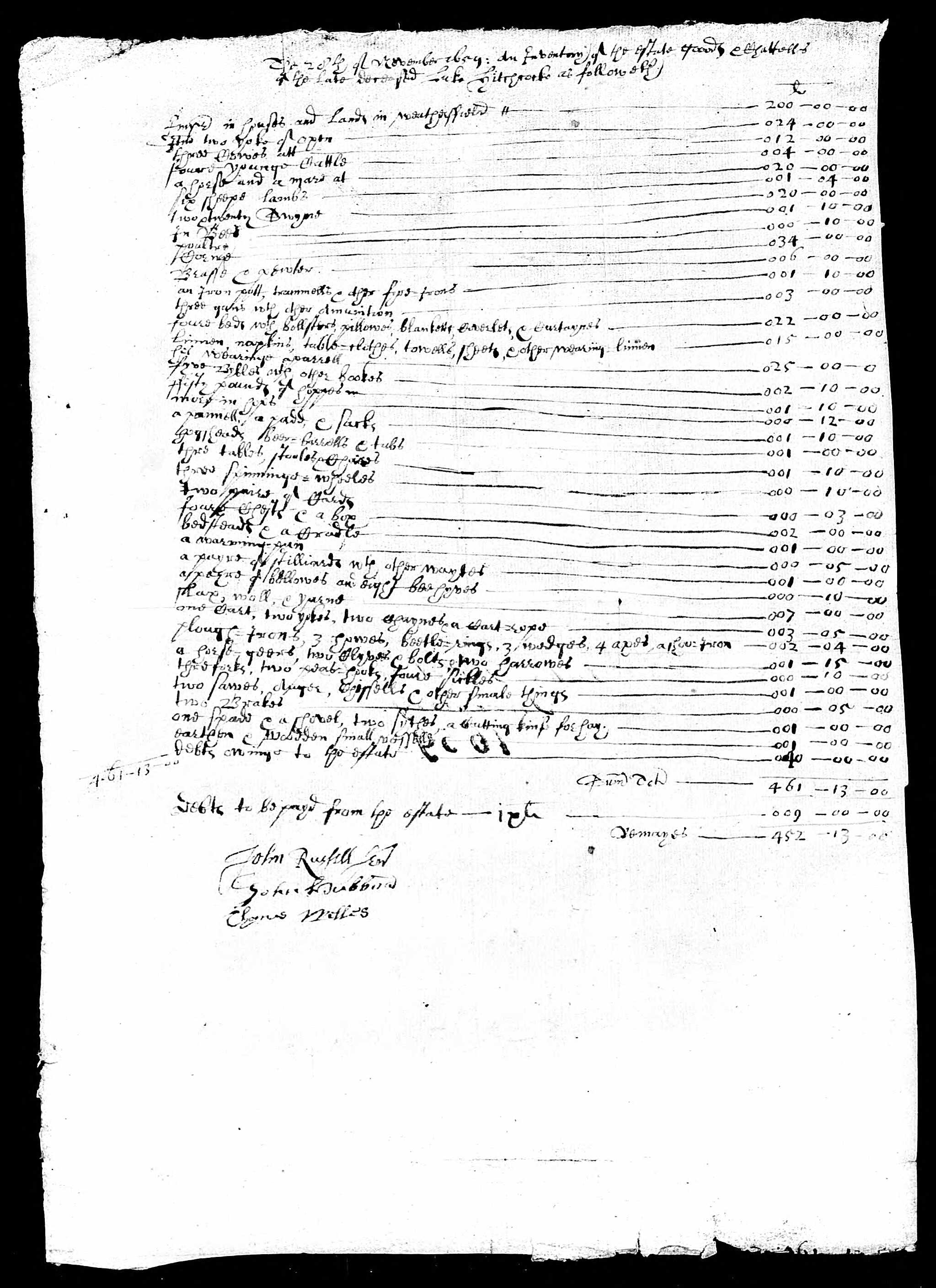 Inventory of Luke Hitchcock