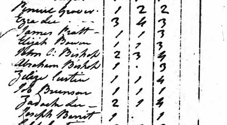 Households of Ezra Lee and Zadock Lee in 1790