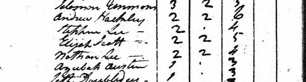 Household of Nathan Lee in 1790