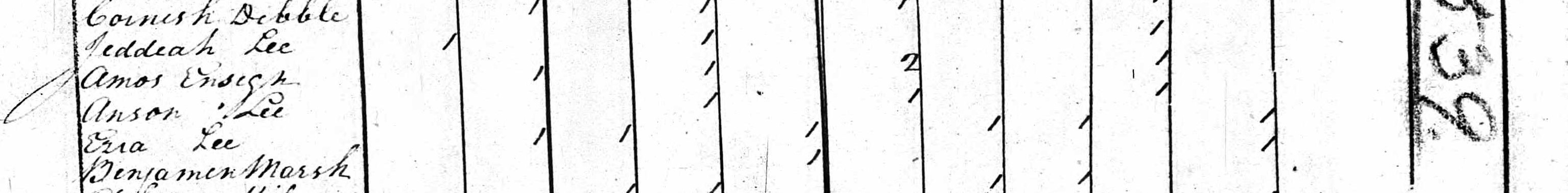 Households of Ezra Lee in 1800