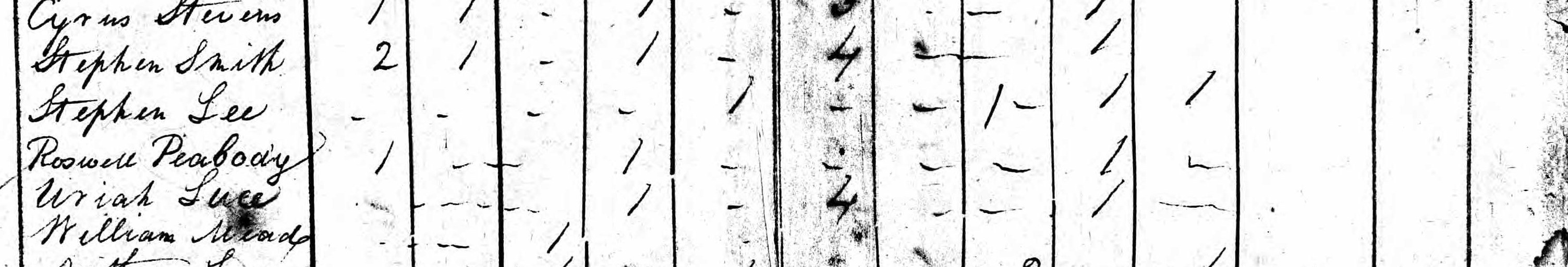 Households of Stephen Lee in 1800