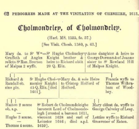 Cholmondeley family in the 1613 Visitation of Cheshire