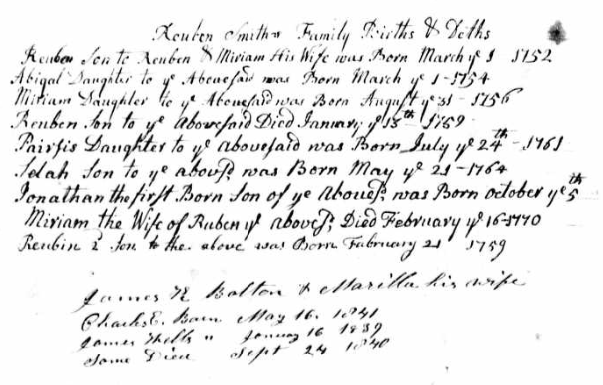Family of Reuben Smith