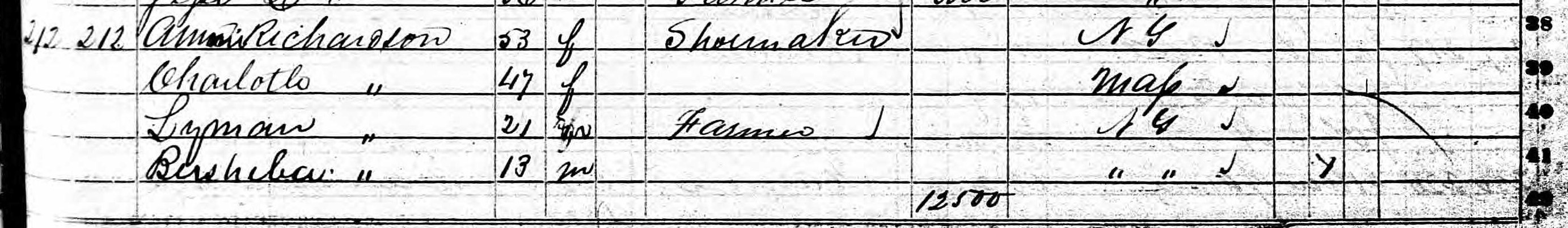 Household of Ammi Richardson in 1850