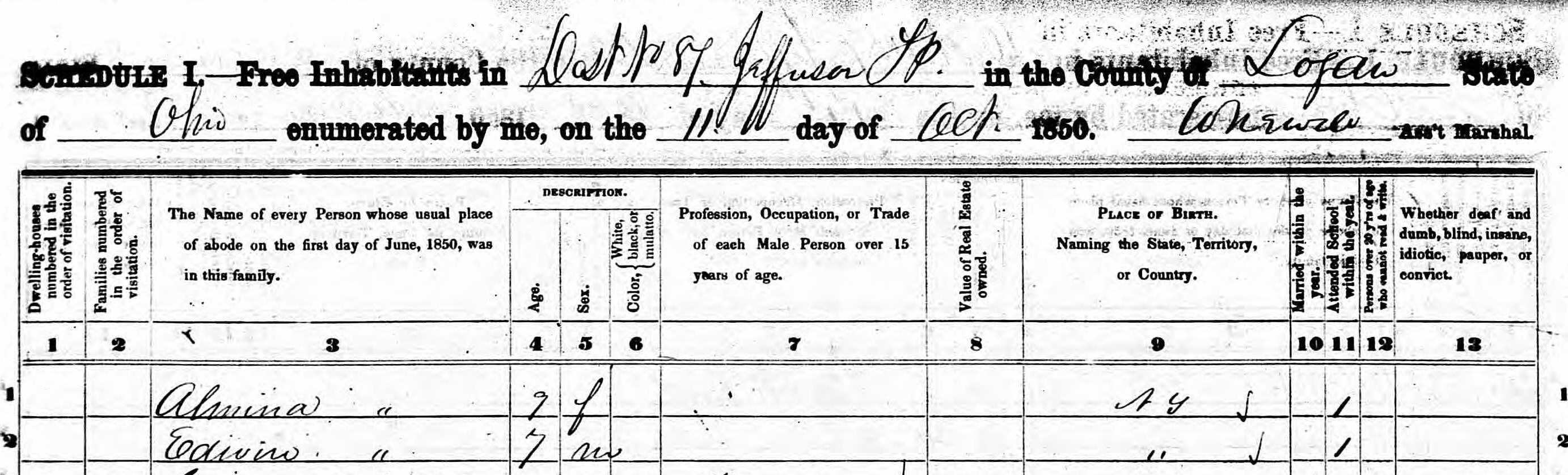 Household of Lovell Bucklin, continued
