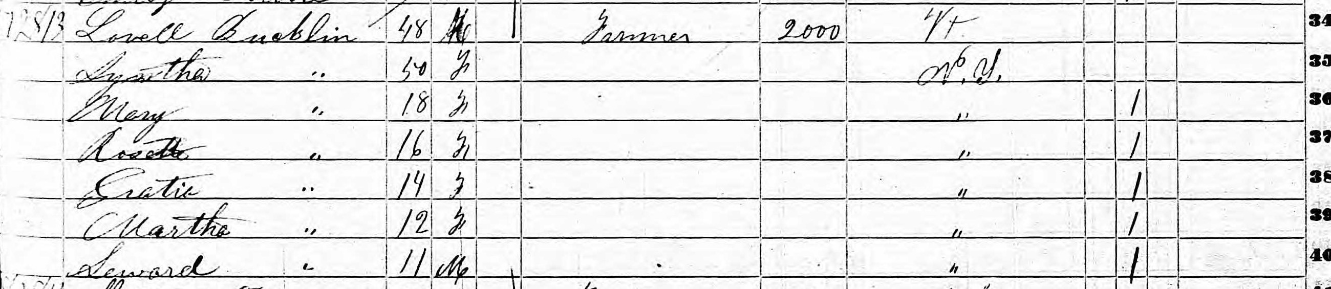 Household of Lovell Bucklin in 1850