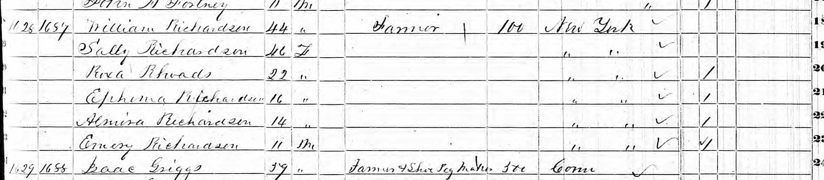 Household of William Richardson in 1850