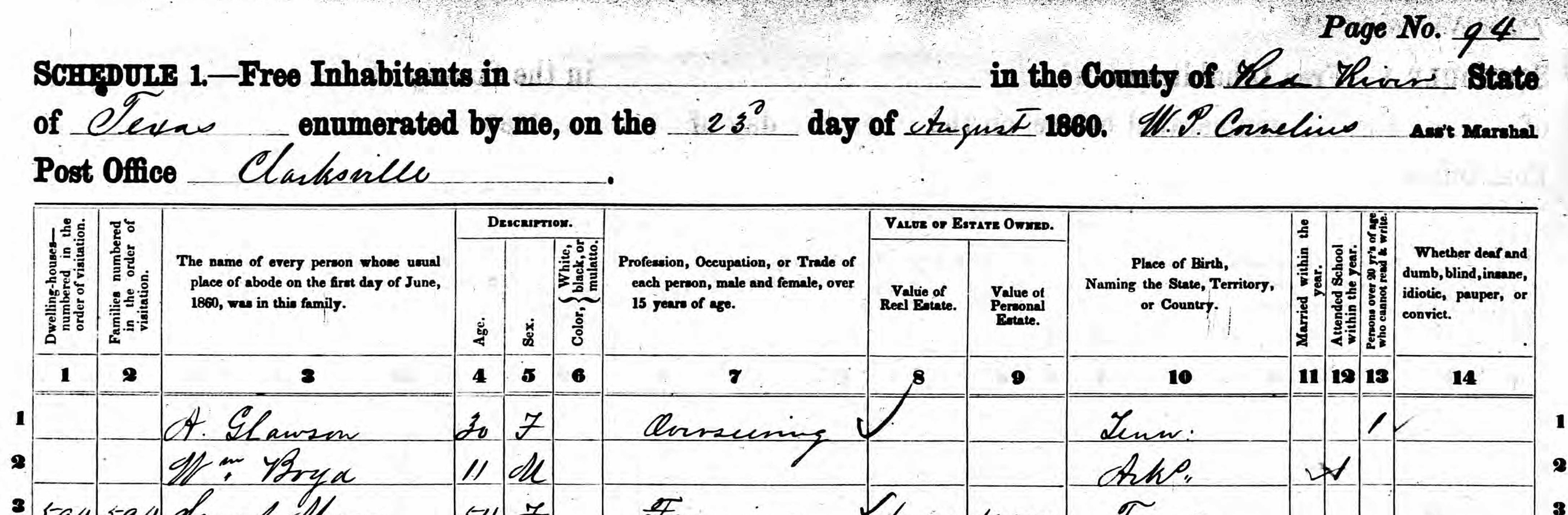 Household of S. H. Morgan, continued