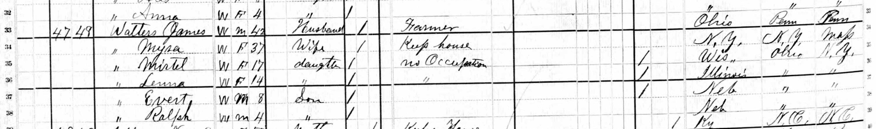 Household of James Walters in 1880