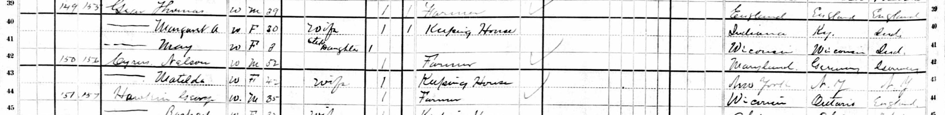 Household of Nelson Cyrus in 1880