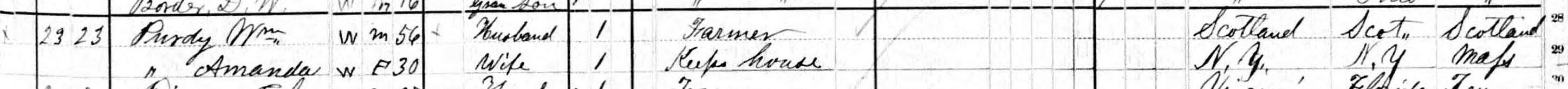 Household of William Purdy in 1880