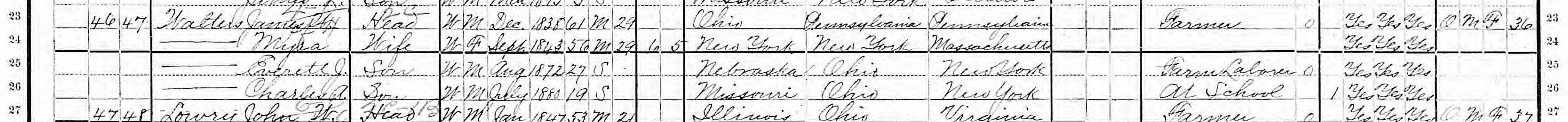 Household of James W. Walters in 1900