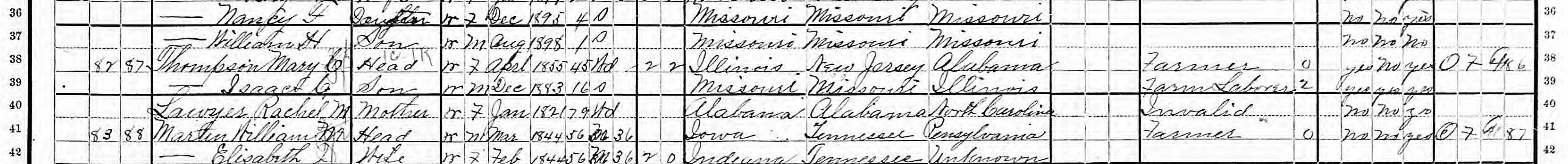 Household of Mary C. Thompson in 1900