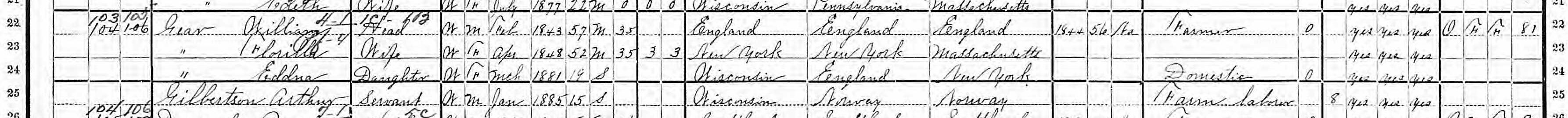 Household of William Gear in 1900