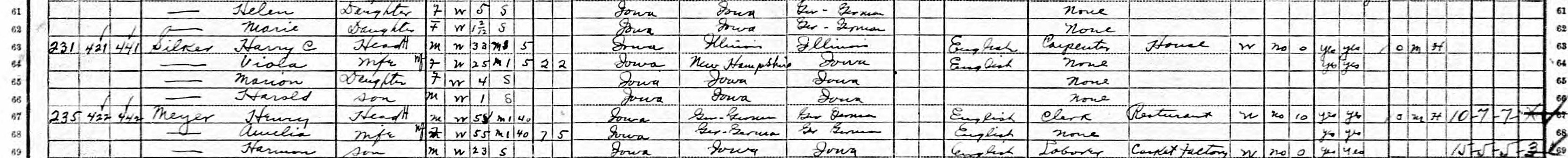 Household of Harry C. Silker in 1910