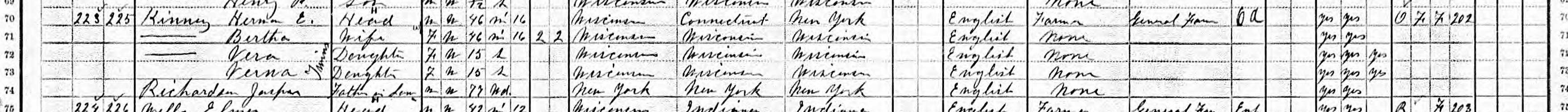 Household of Herman E. Kinney in 1910