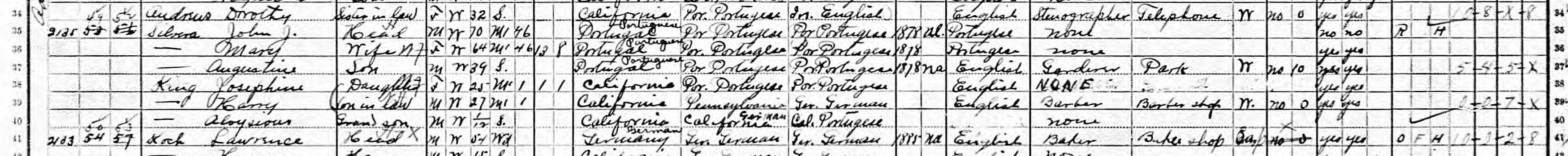 Household of John J. Silvera in 1910