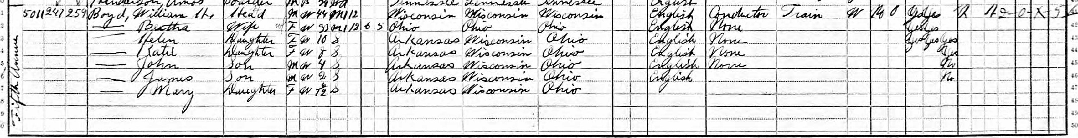 Household of William H. Boyd in 1910