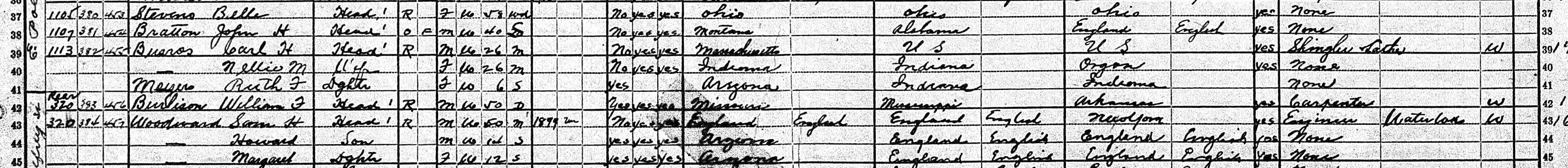 Household of Carl H. Burros in 1920
