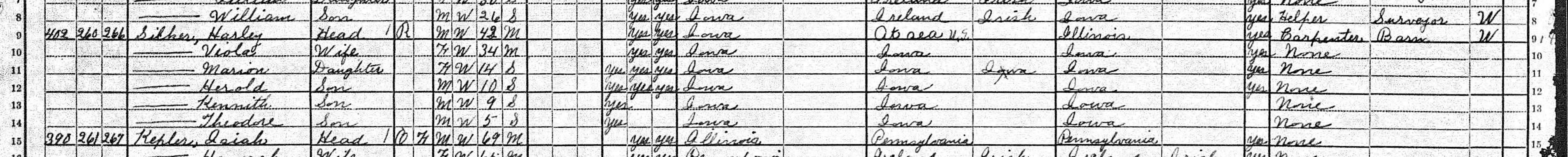 Household of Harley Silker in 1920