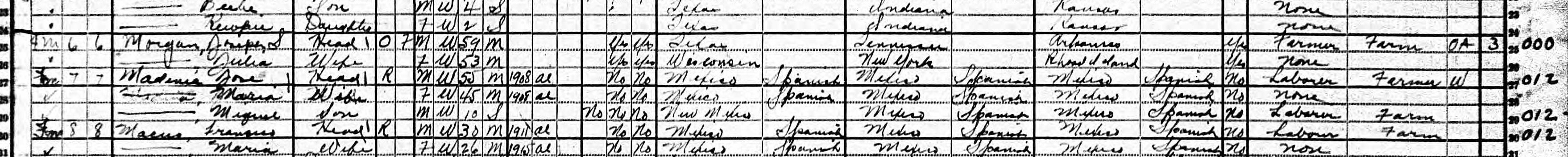 Household of Joseph S. Morgan in 1920