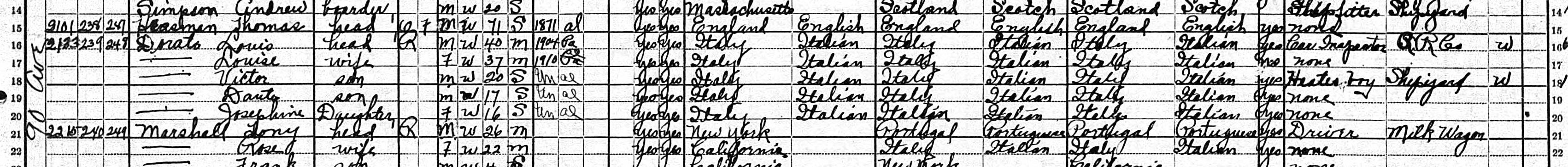 Households of Louis Dorato in 1920