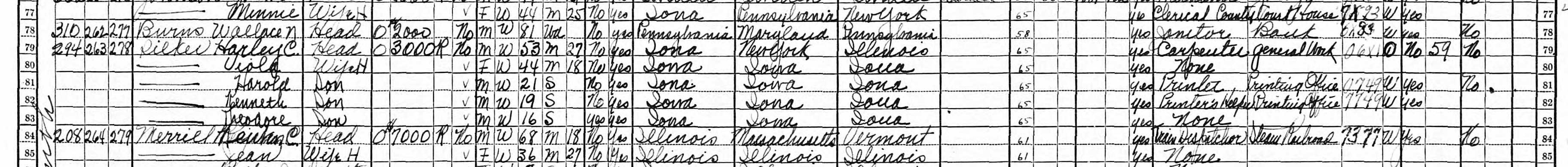 Household of Harley C. Silker in 1930