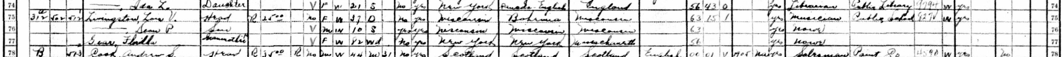 Household of Lois V. Livingstone in 1930