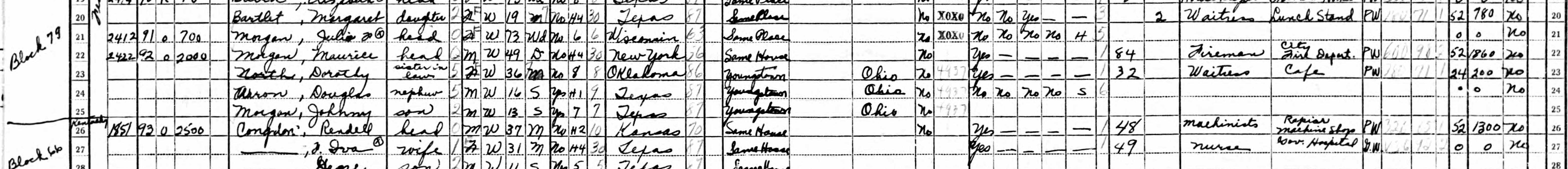 Household of Julia F. Morgan in 1940