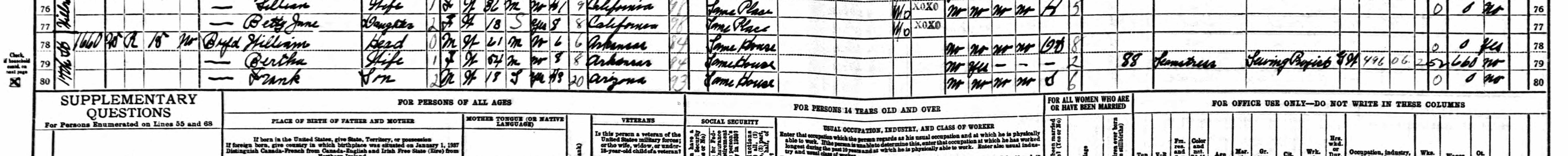 Household of William Boyd in 1940