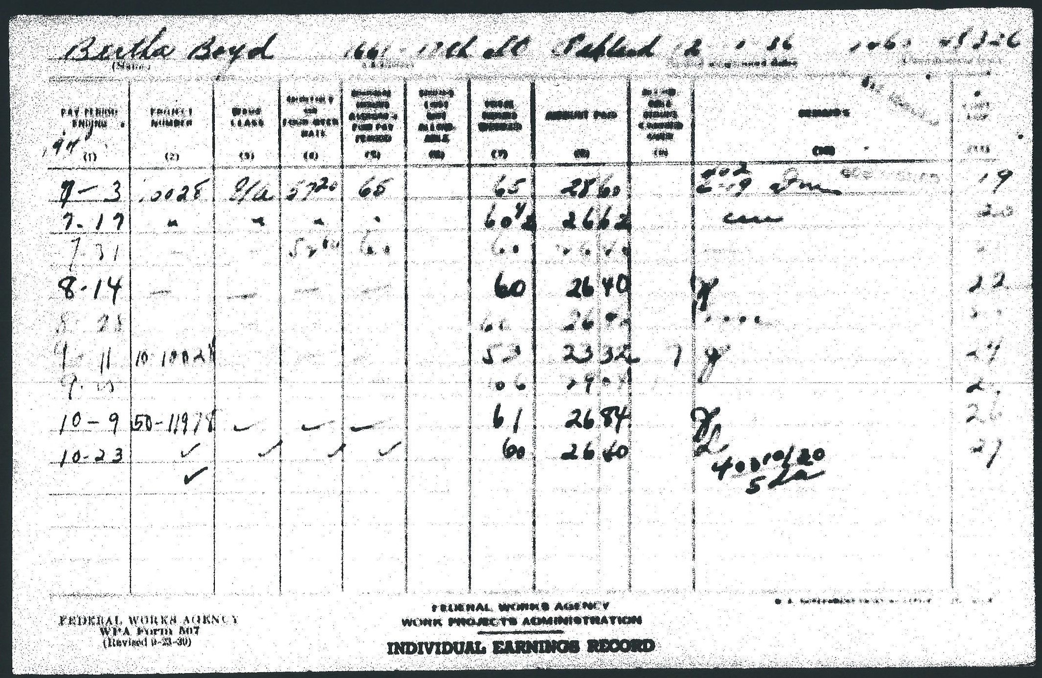 Individual earnings record for Bertha Boyd