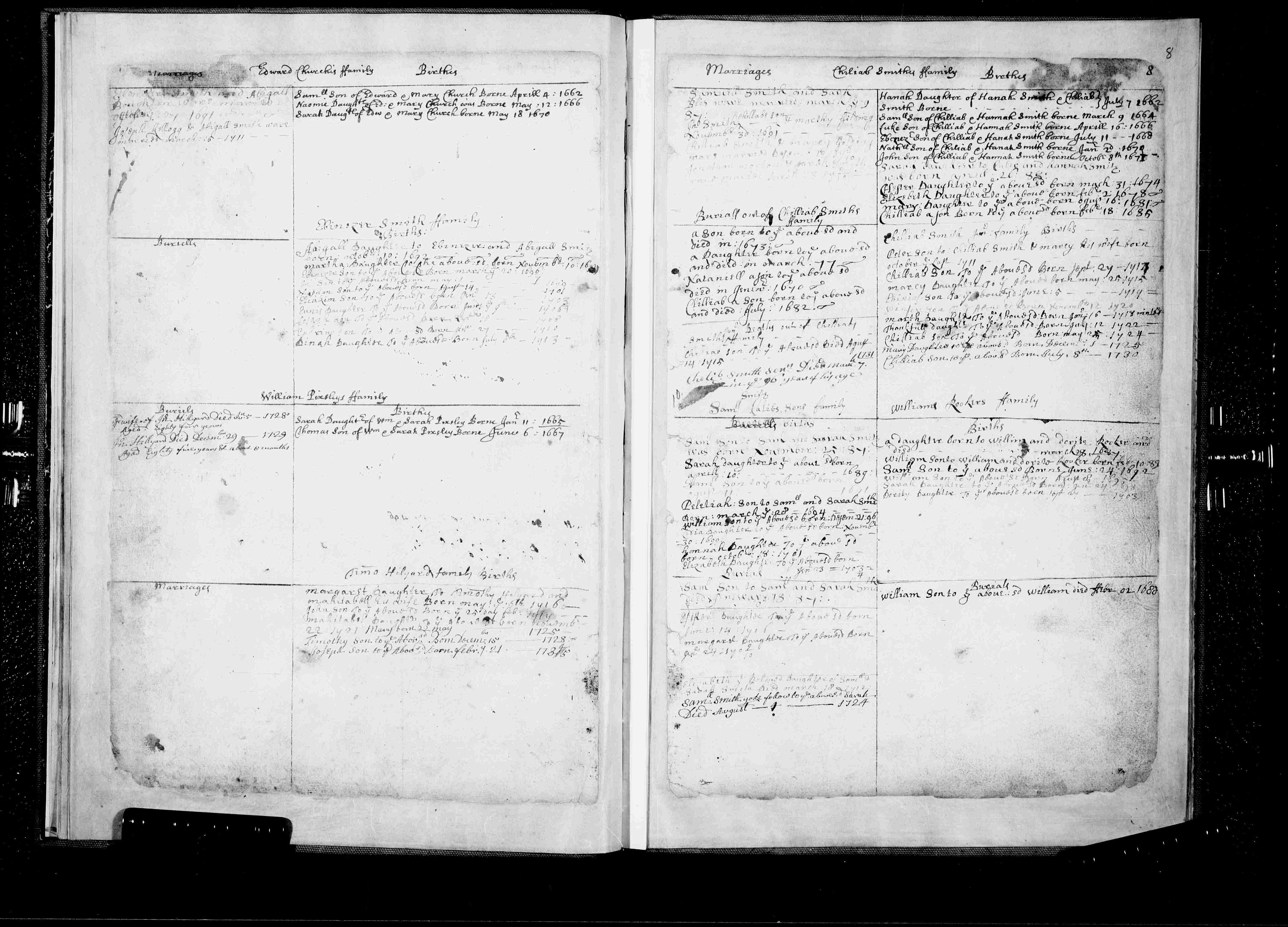 Hadley town records for the Chileab Smith family