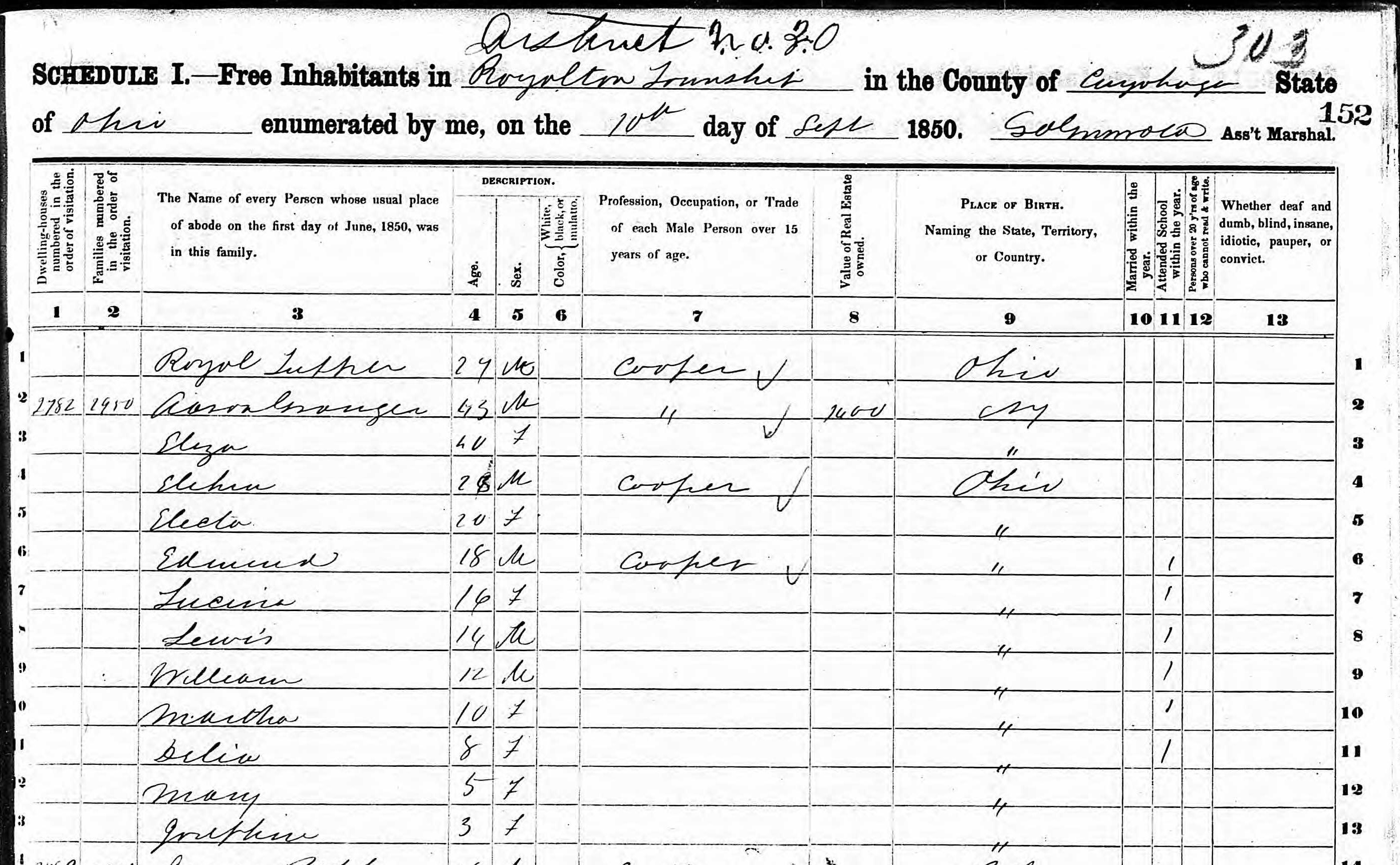 Aaron Granger household in 1850