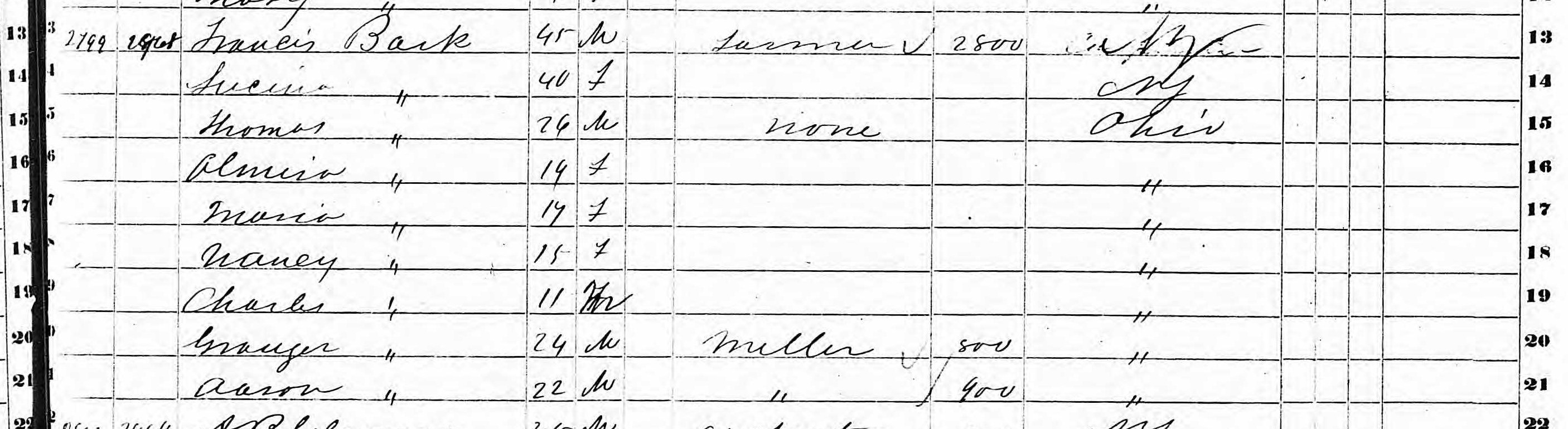 Francis Bark household in 1850