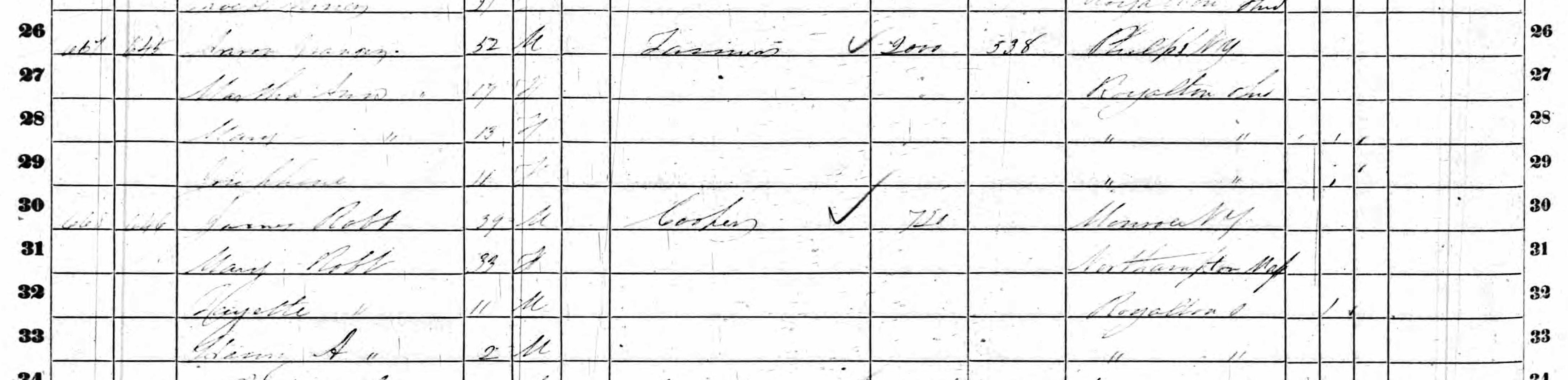 Aaron Granger household in 1860