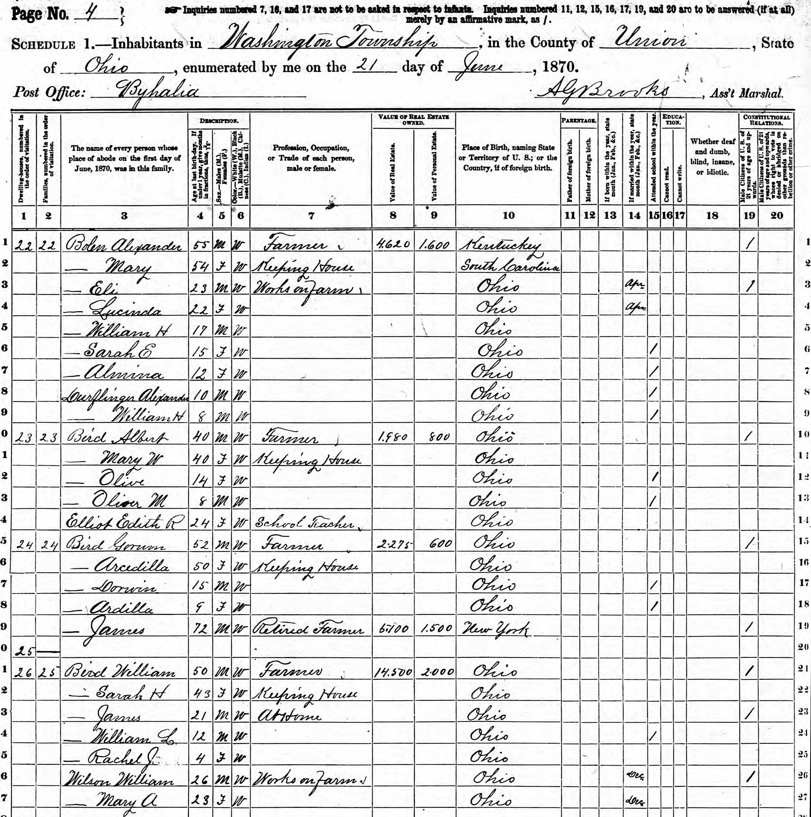 Households of Albert, Gorum, and William Bird in 1870