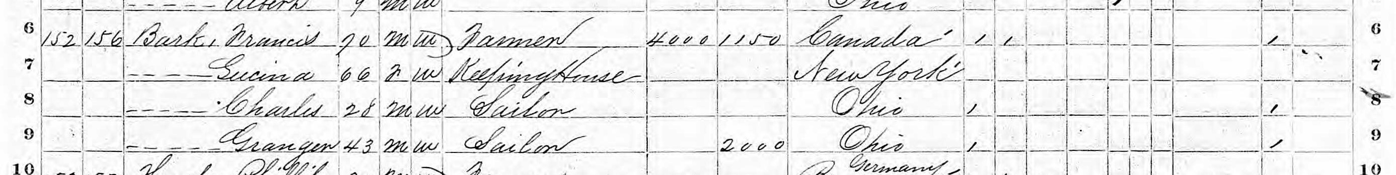 Households of Francis Bark in 1870