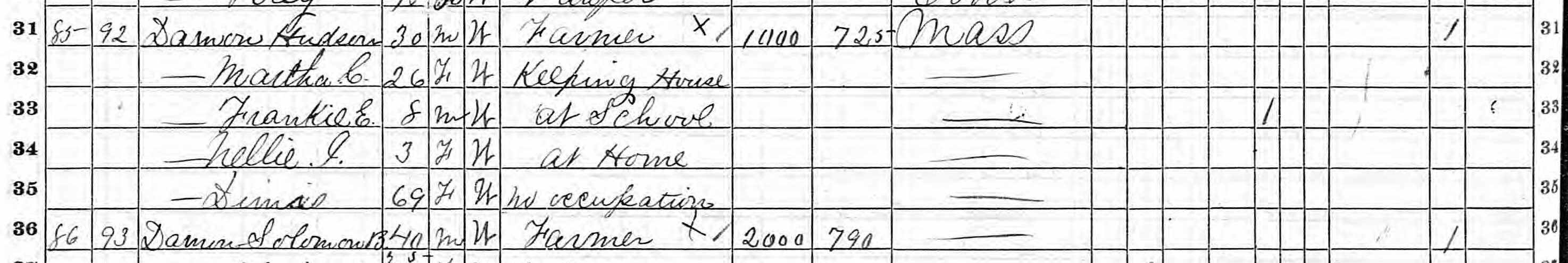 Household of Hudson Damon in 1870