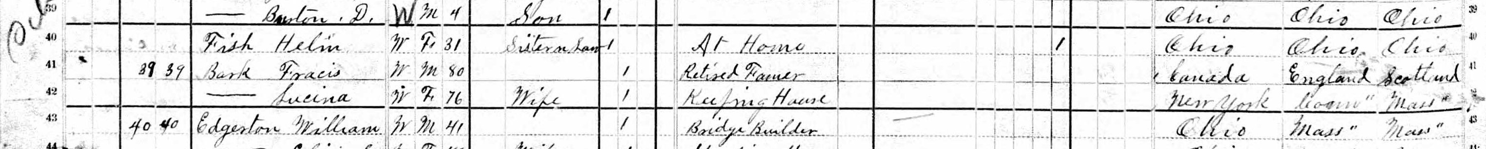 Fracis Bark household in 1880