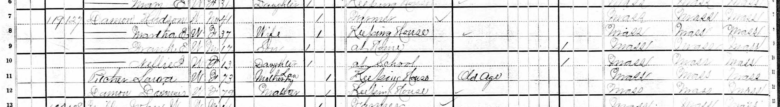 Hudson Damon household in 1880