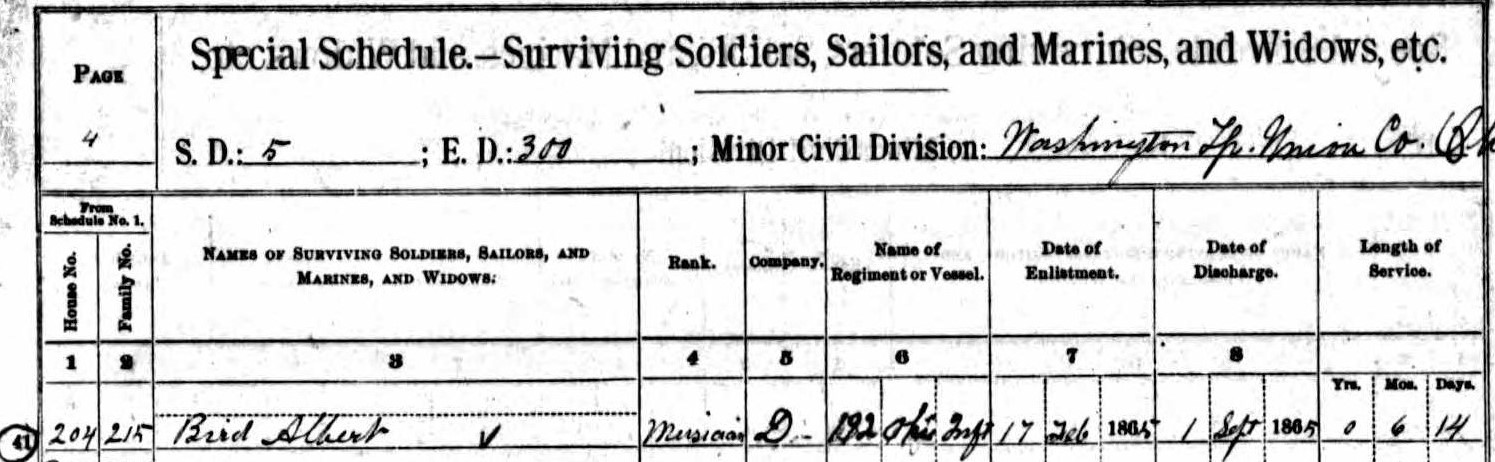 Albert Bird in the 1890 Veteran's Schedule