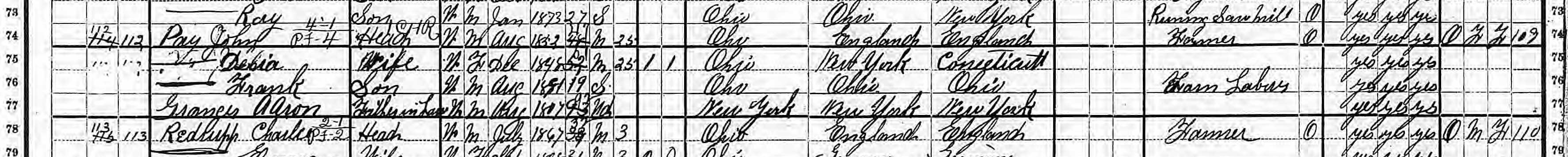Aaron Granger household in 1880