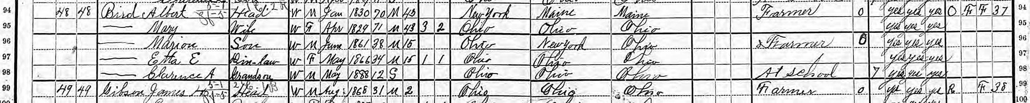 Albert Bird household in 1900