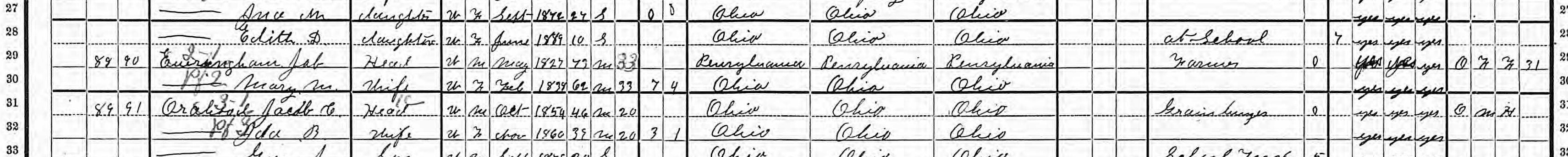 Job Everingham household in 1900