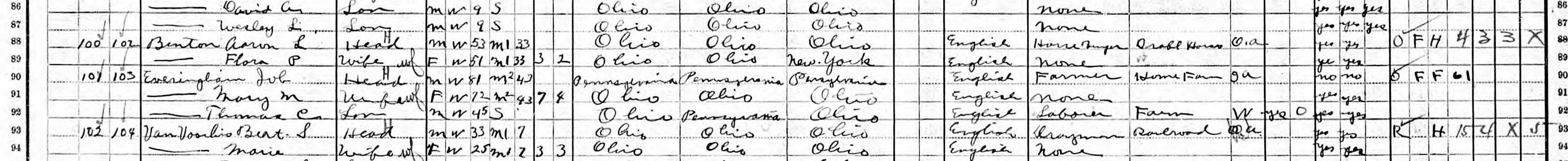 Job Everingham household in 1910