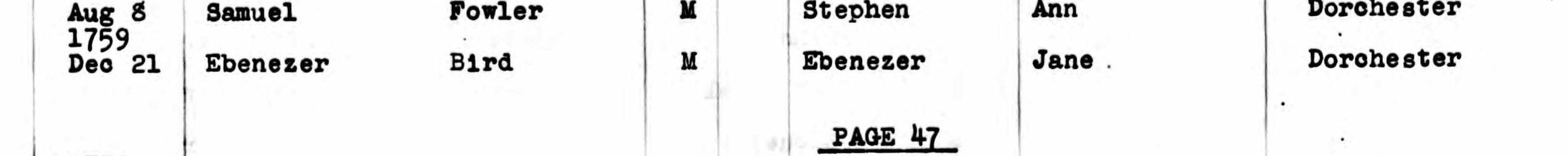 Transcription of the birth record of Ebenezer Bird