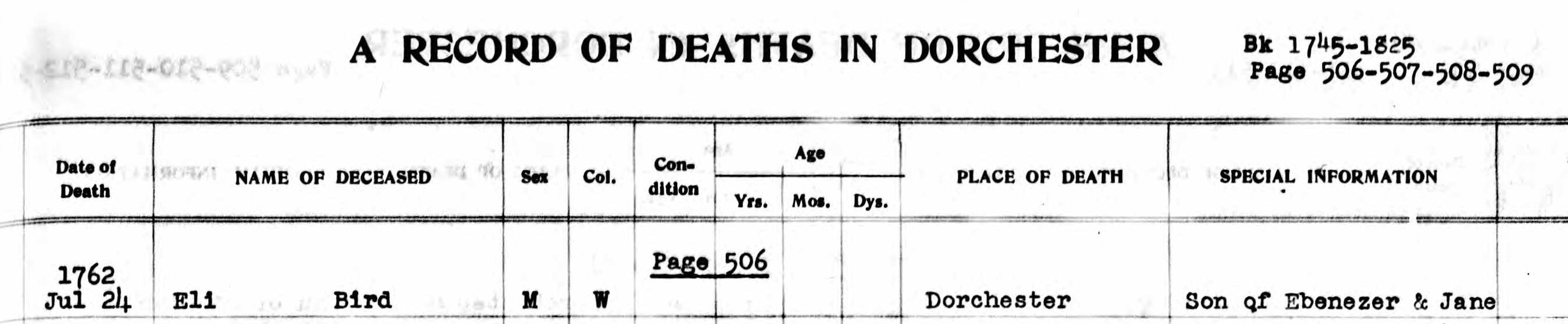 Death record of Eli Bird